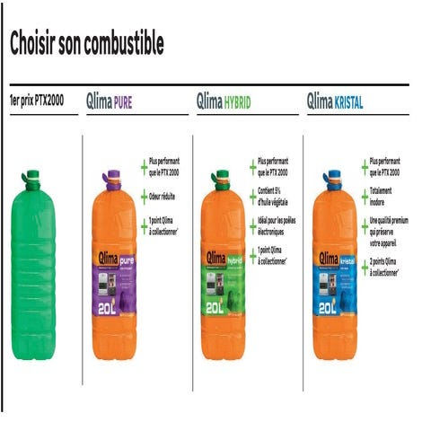 Combustible Liquide Pour Poêle QLIMA Kristal - 20 L - Inodore - Écologique